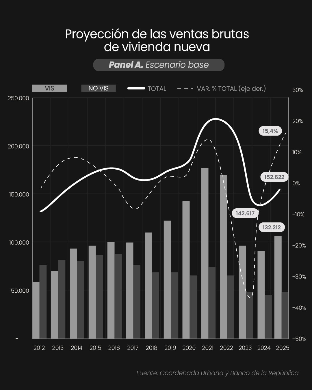 Sector---Dato-destacado-3
